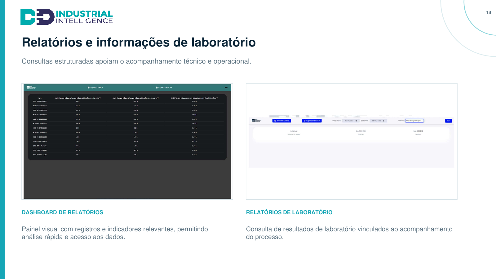 Relatórios e laboratório